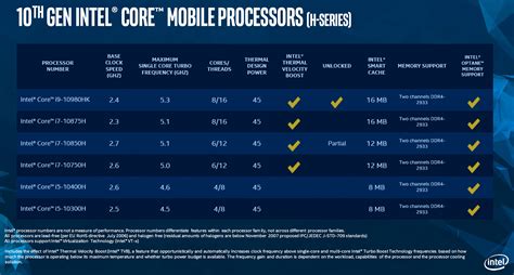 processor comparison phone|intel mobile processor comparison chart.